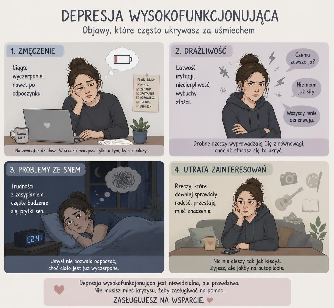 dowiedz się, jak rozpoznać depresję wysokofunkcjonującą oraz skuteczne metody radzenia sobie z jej objawami, aby poprawić swoje samopoczucie i codzienne funkcjonowanie.