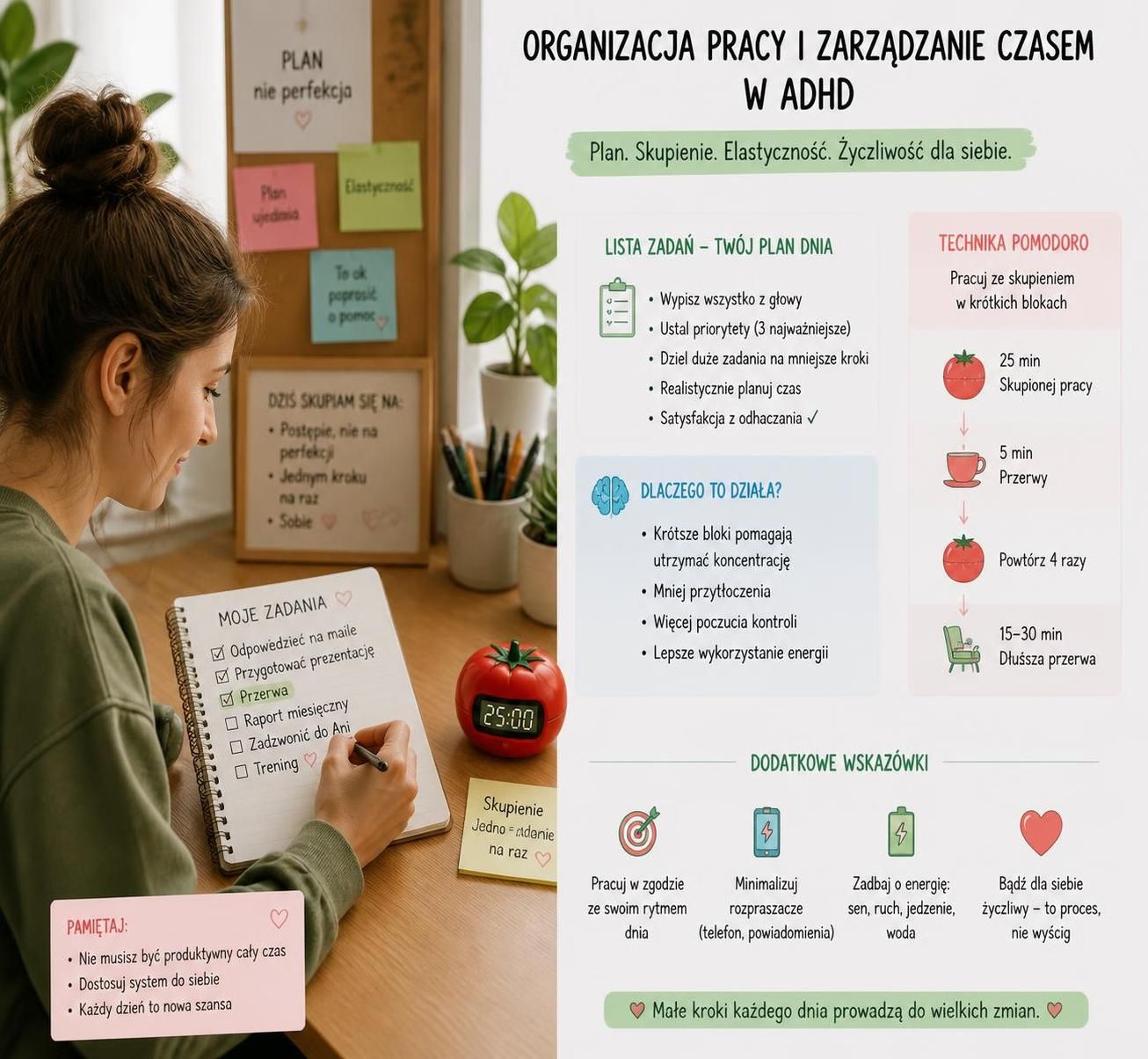 dowiedz się, jak adhd wpływa na prokrastynację oraz poznaj skuteczne metody radzenia sobie z odkładaniem obowiązków na później.